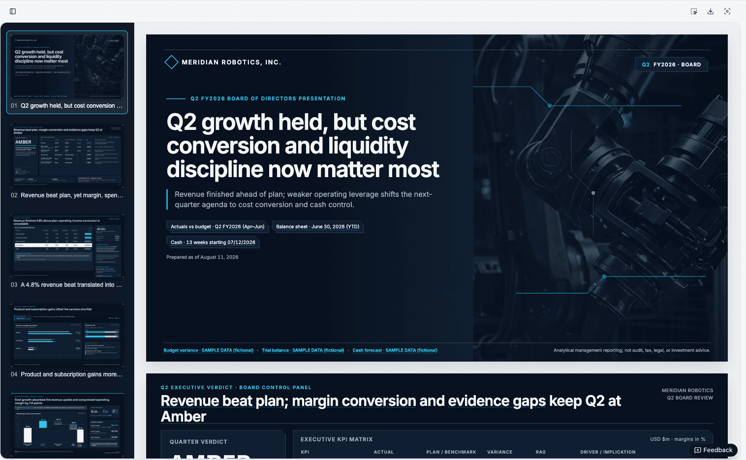 A rendered MacrosLM board deck with an executive P&L, variance charts, and a 13-week cash runway.